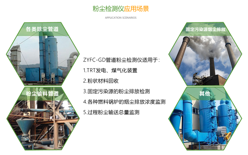 20200613255029.png 粉塵濃度檢測儀.png