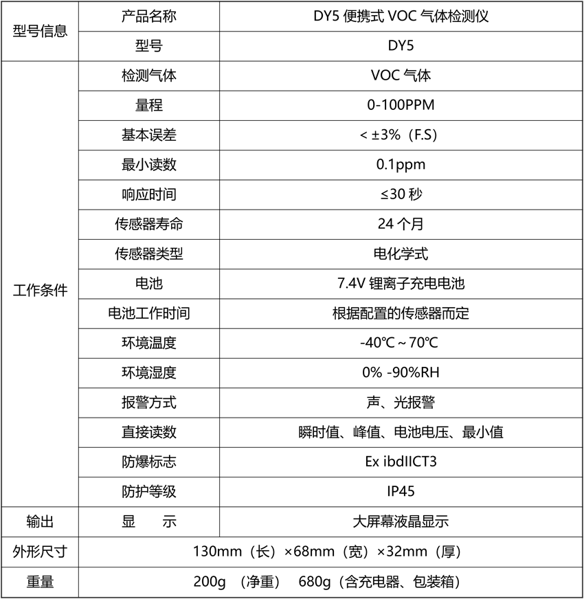 20211109136858.png DY5便攜式VOC氣體檢測儀.png