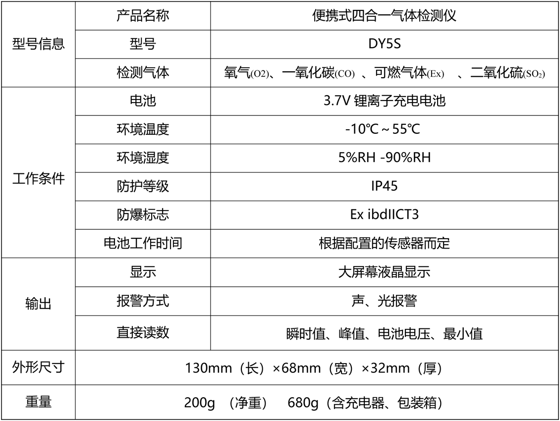 1635820727967975.png DY5便攜式四合一氣體檢測儀.png